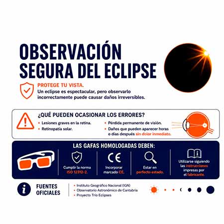 Eclipse solar 2026 en Comillas Cantabria