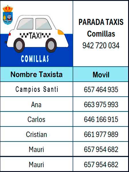 Telefono de la parada de taxis en comillas y taxistas en Comillas de Comillas